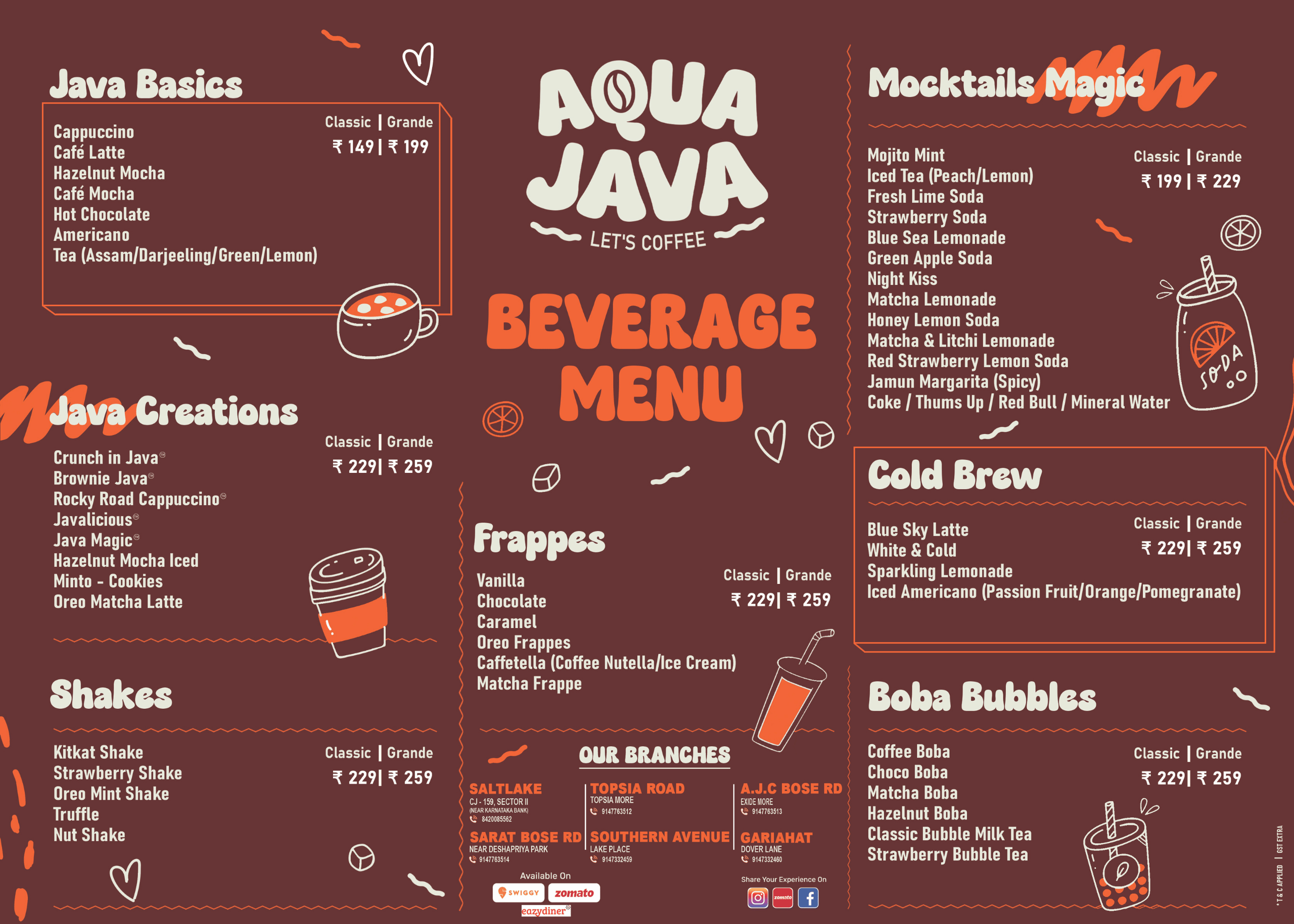 Aqua Java Menu Page 1